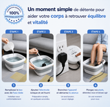 Bain Ionique Détox
